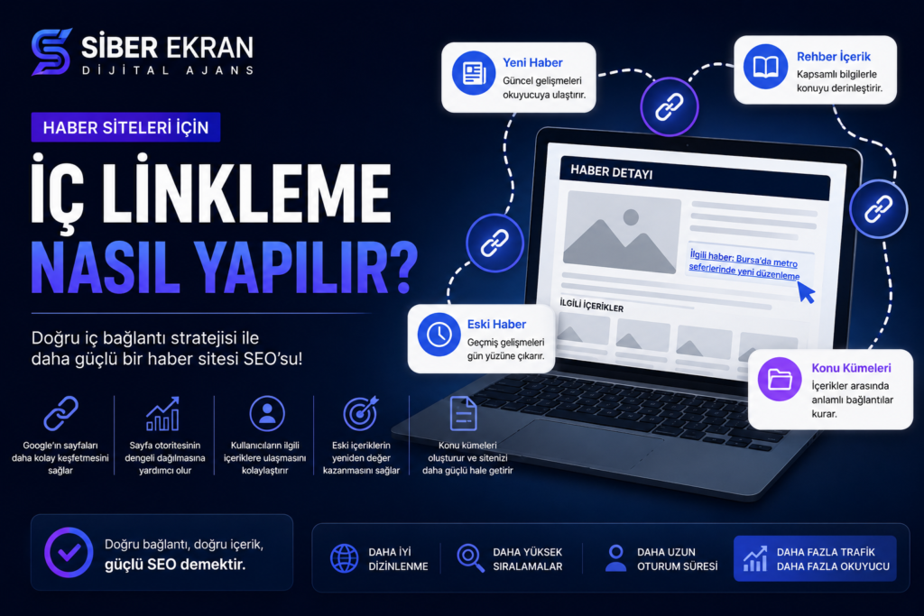 içlink